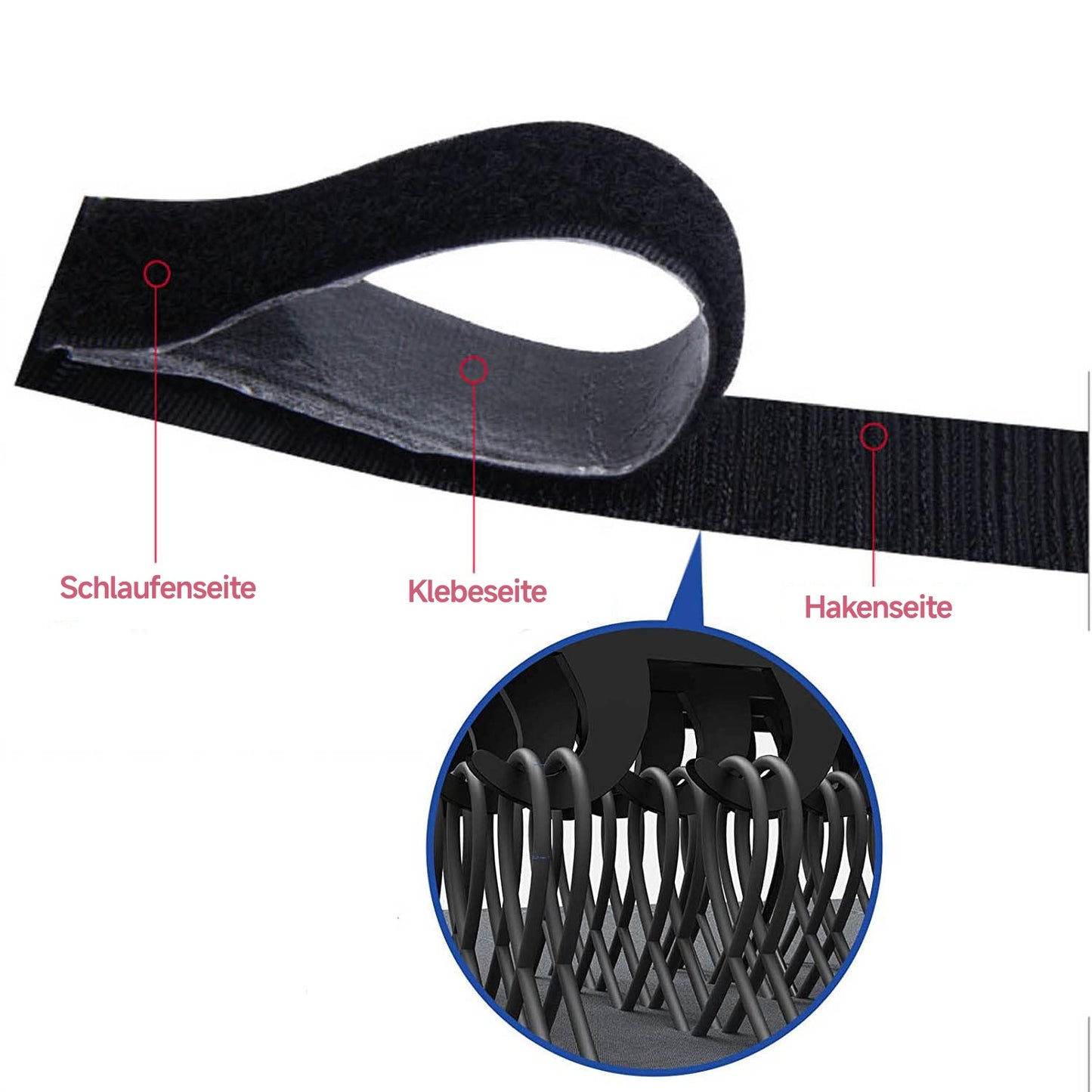 Alternative to 3M Super Strong Double-Sided Tape with Velcro 2025, high adhesion