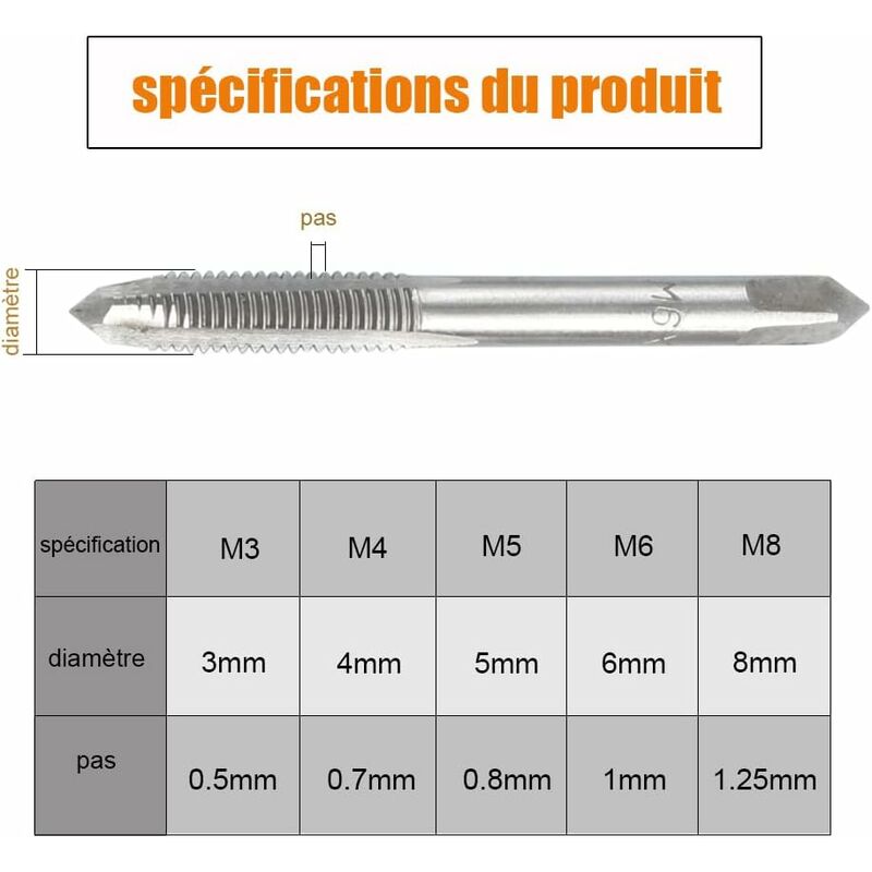 5 pcs Metric Hand Straight Flute Taps Assortment M3 M4 M5 M6 M8 With 1Pc Adjustable Wrench, Steel Thread Tap Set With