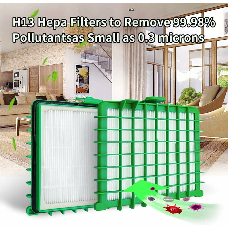 Replacement Hepa Filter For ROwenta Silence Force