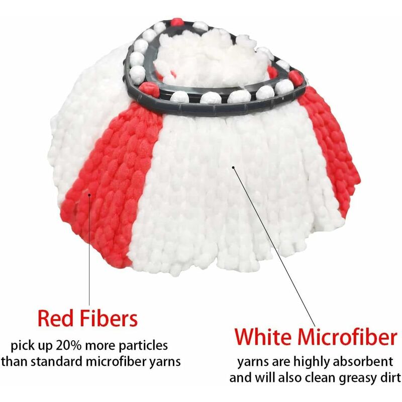 2 Pack Mop Heads Compatible With Vileda 2 In 1 Turbo Mop Rep