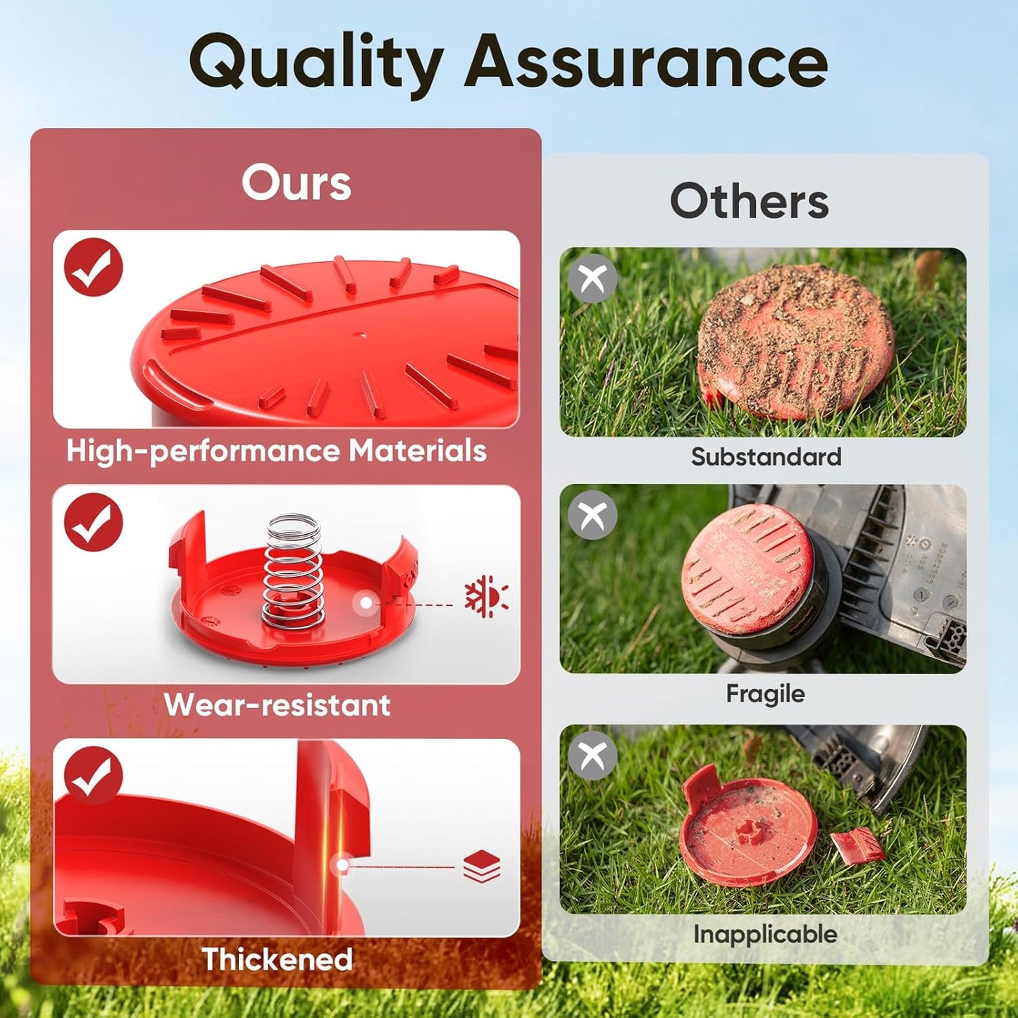 20 Pack CMZST0803 CMZST080 Weed Eater String and 4 Pcak CMZST120SC String Trimmer Spool Cap Compatible with Craftsman Weed Wacker