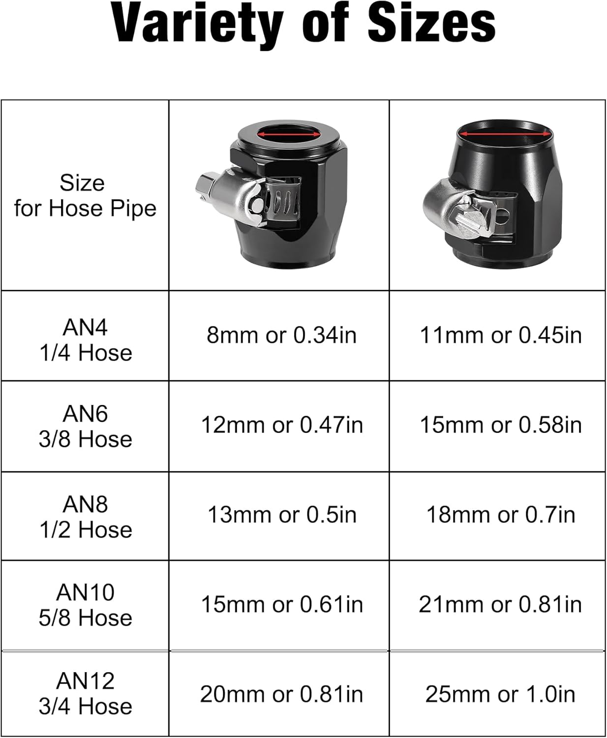 6AN Hose Finisher Clamp Aluminium Black for Stainless Braided Hoses,Rubber Hoses End Finisher