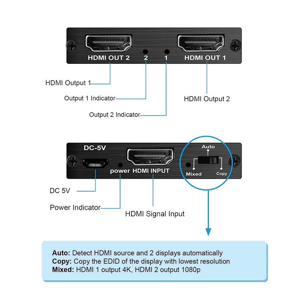 Simplecom CM412 HDMI 2.0 1x2 Splitter 1 IN 2 Out 4K@60Hz HDR10