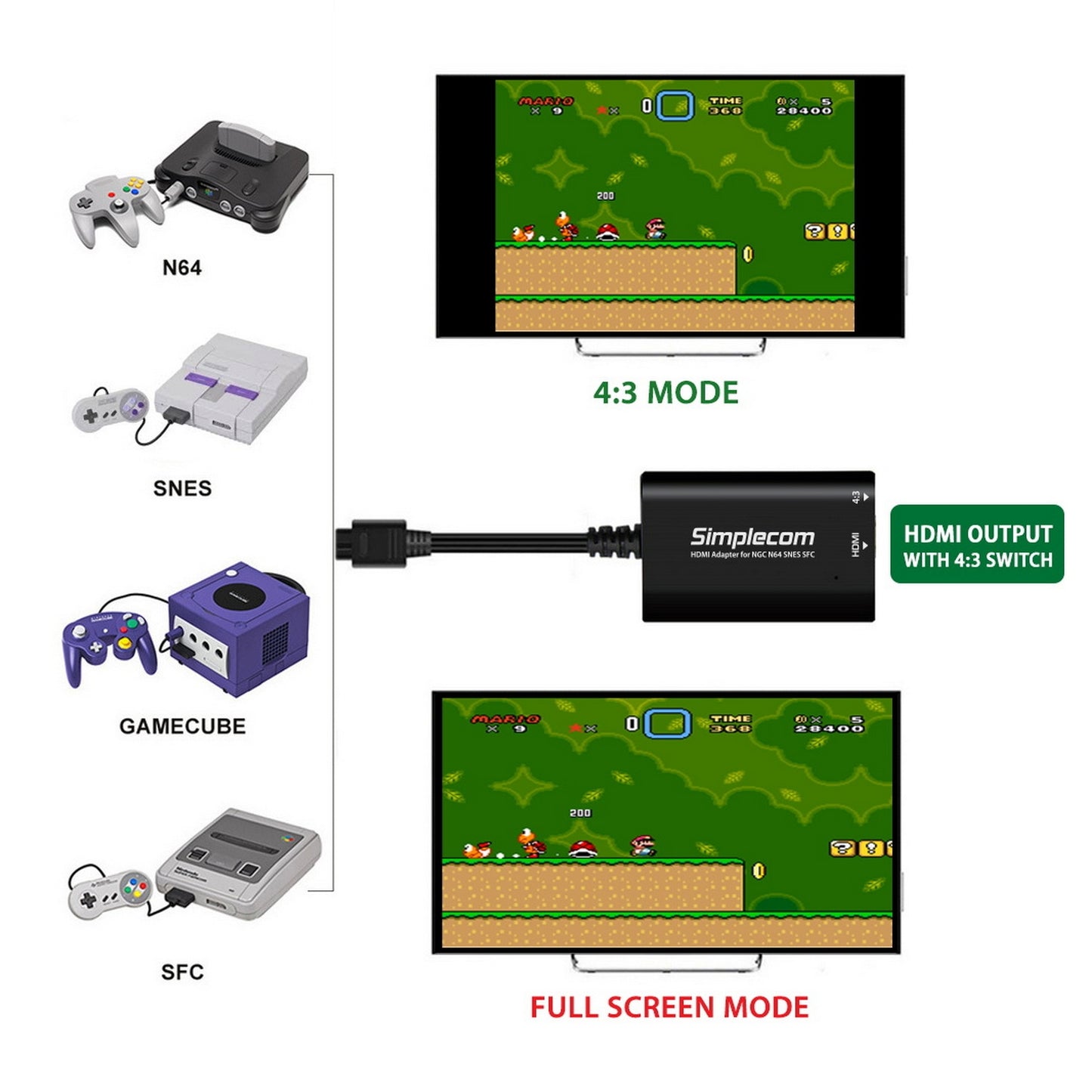 Simplecom CM461 HDMI Adapter Composite AV to HDMI Converter for Nintendo