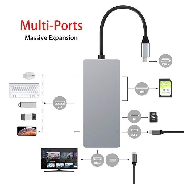 INTACT 9845T 11-in-1 USB-C Adapter HDMI/USB3.0*2/USB2.0*3/TypeC/SD*2/TF/ USB-C PD