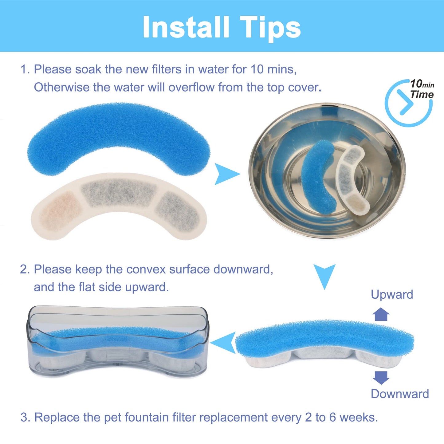 Pet Cat Water Fountain Filter Replacement Filter Arc-Shaped 4 Filtration System