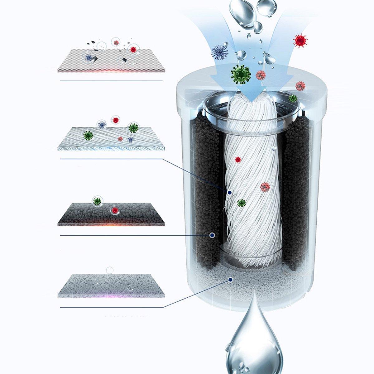 Activated Carbon Faucet Filter Element ON TAP HF Filter Replacement