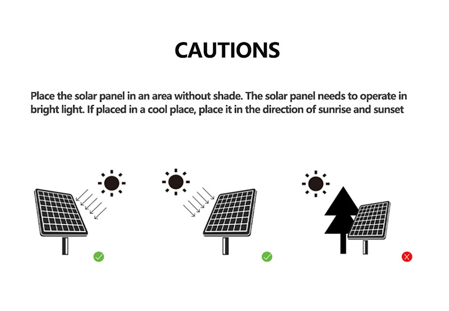 Solar Panel Fan Kit – 16W Monocrystalline Solar Powered