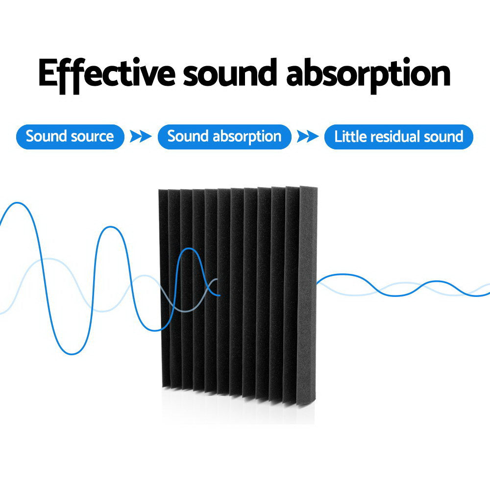 Alpha Acoustic Foam 30x30x5cm Sound Absorption Studio Wedge