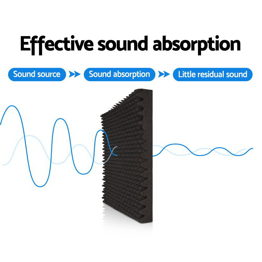 Alpha Acoustic Foam 20pcs 50x50x5cm Sound Panels Eggshell