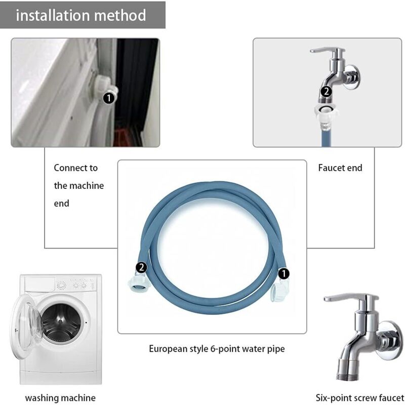 Washing Machine Water Supply Hose, Dishwasher Hose Extension