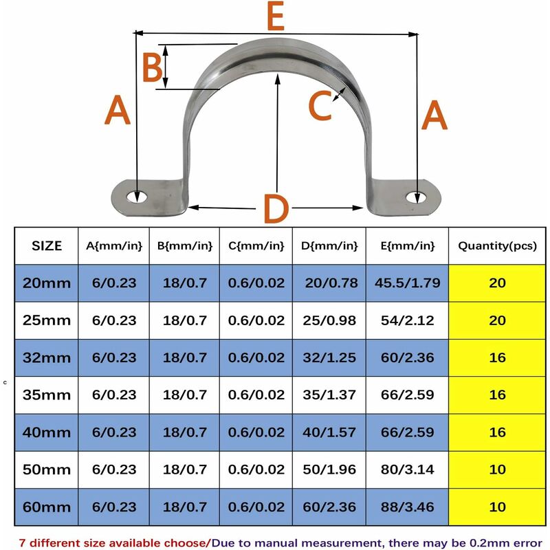25Mm Stainless Steel 304 Hose Clamp U Type Pipe Clamp Tube Clamp