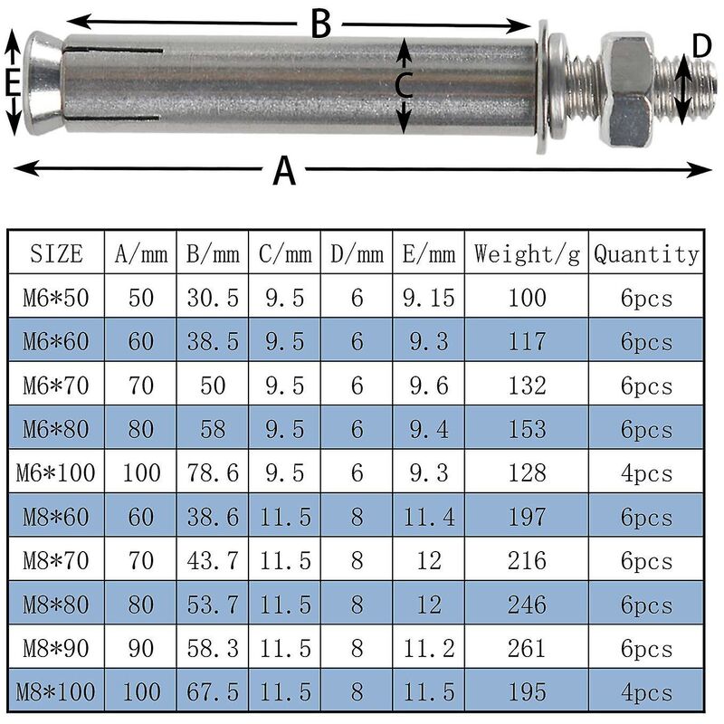 M6X100Mm Hex Expansion Bolts 304 Stainless Steel Expansion Screws Heavy Duty Concrete Anchors Fixing Screws For Wall
