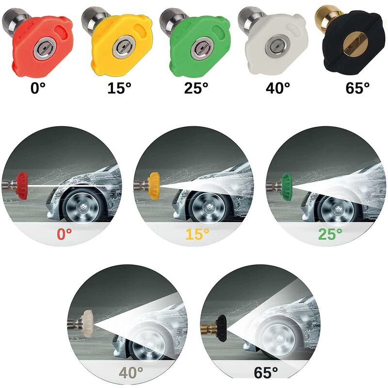 Pressure Washer Adapter, To 1/4" Quick Connect For Karcher K2-K7, With 5 Pressure Washer Nozzle Tips, Multi-Grade, 2.5
