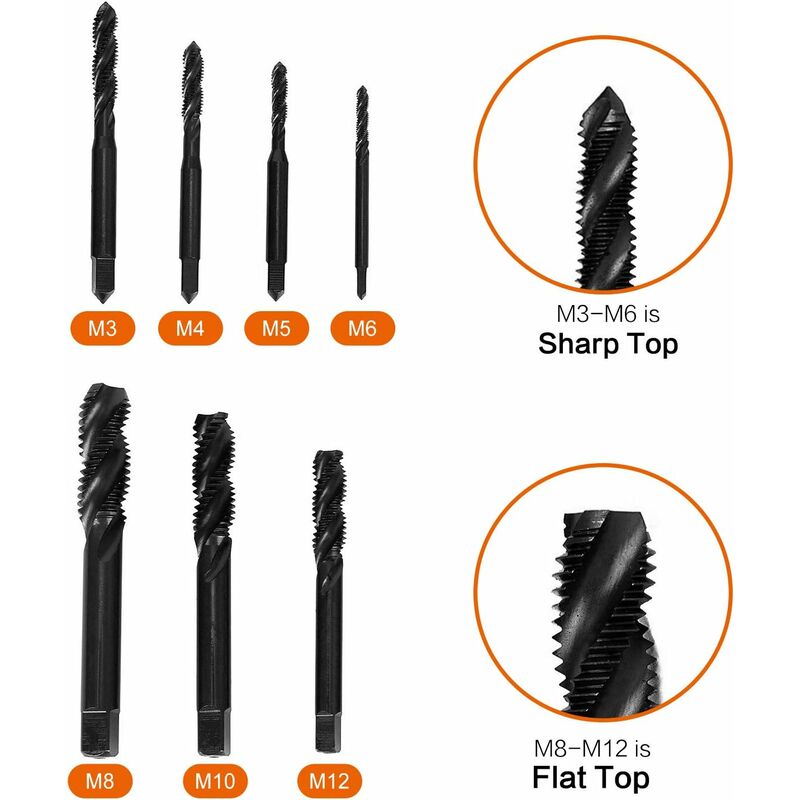 7 pcs Nitride Spiral Point Thread Taps, Hss 6542 Metric Machine Taper Shank Thread Tapping Tool M3 M4 M5 M6 M8 M10 M12