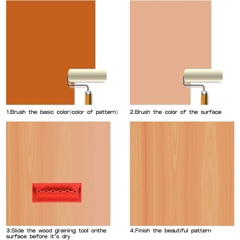 4 Pieces Wood Graining Tool, Wood Effect Grain For Decoration - Red，Rubber Wood Graining Tool Wood Effect Grain For