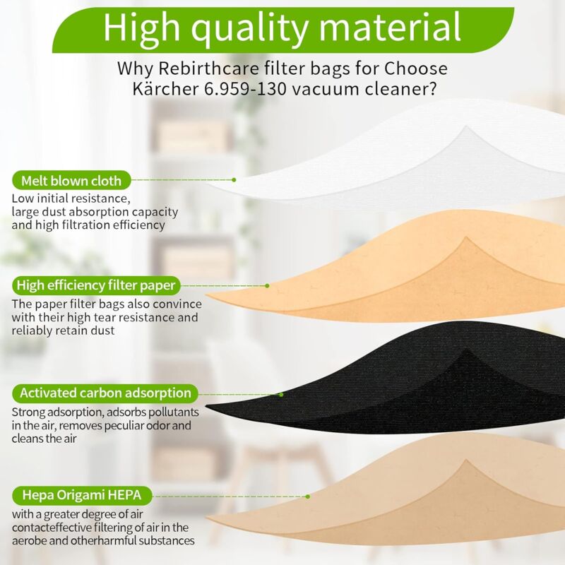 Vacuum Cleaner Bags, 20 Pack Upright Vacuum Cleaner Bags
