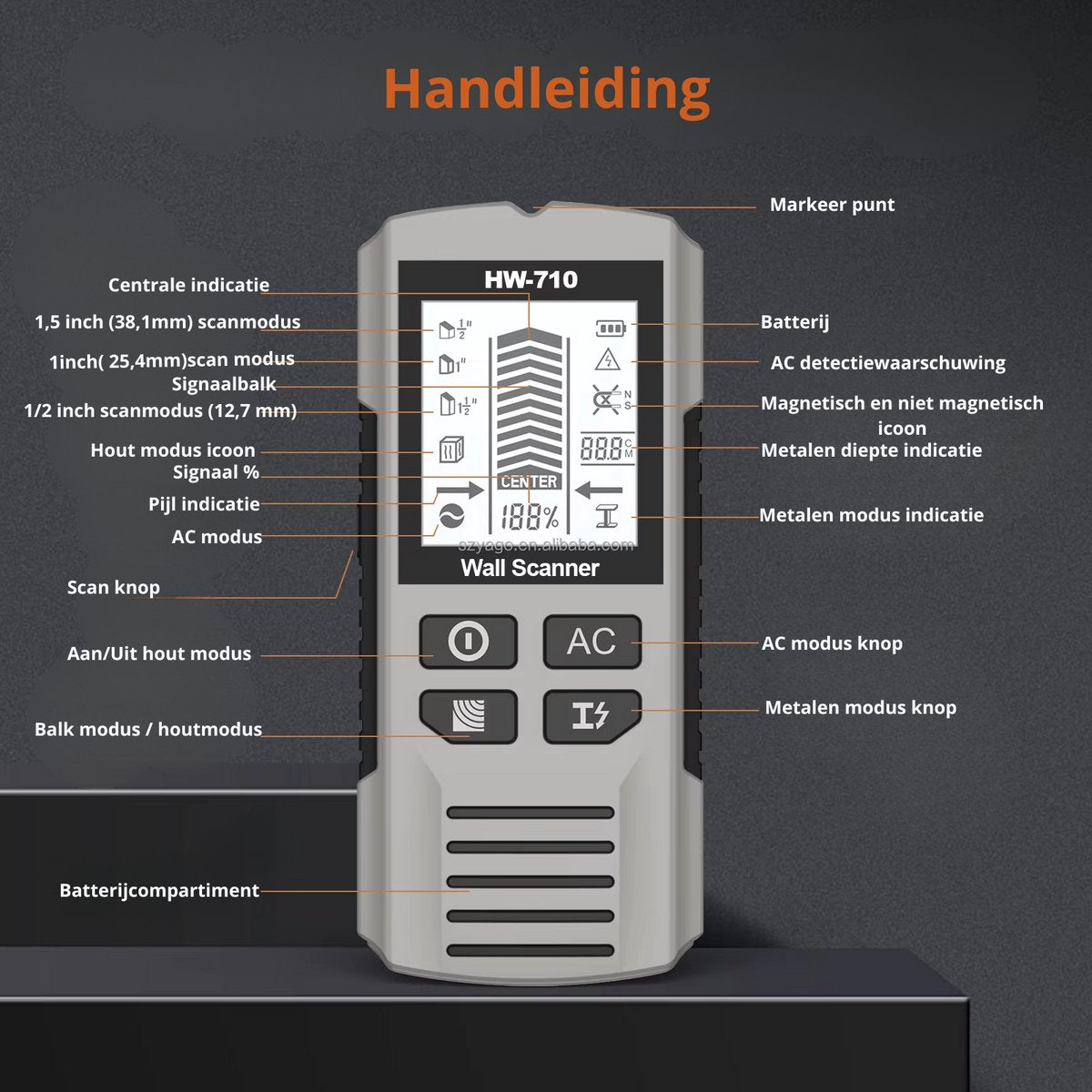 Pipe Finder - Pipe Detector - detector for walls, wood, metal, pipes, wiring - in-depth analysis
