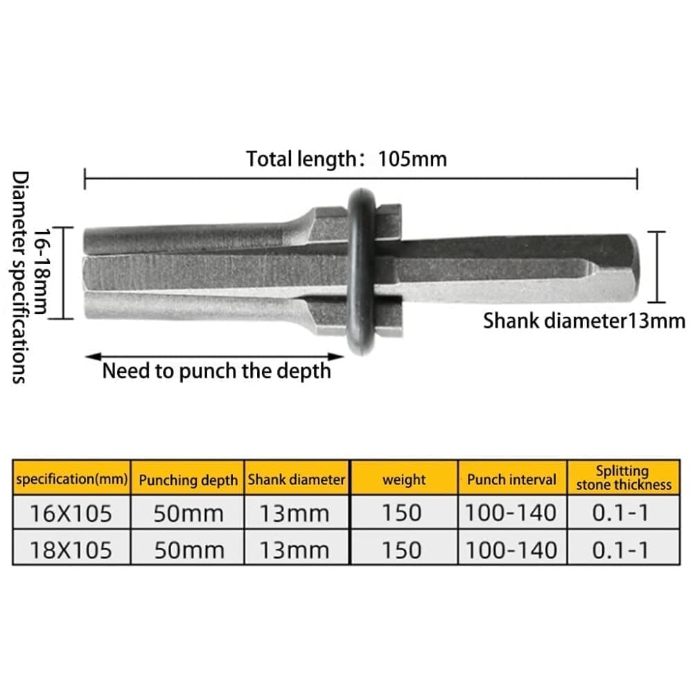 5-Pack 16mm Cracking Wedges, Durable Rock Cutting Tool for Stone Cracking, 16mm