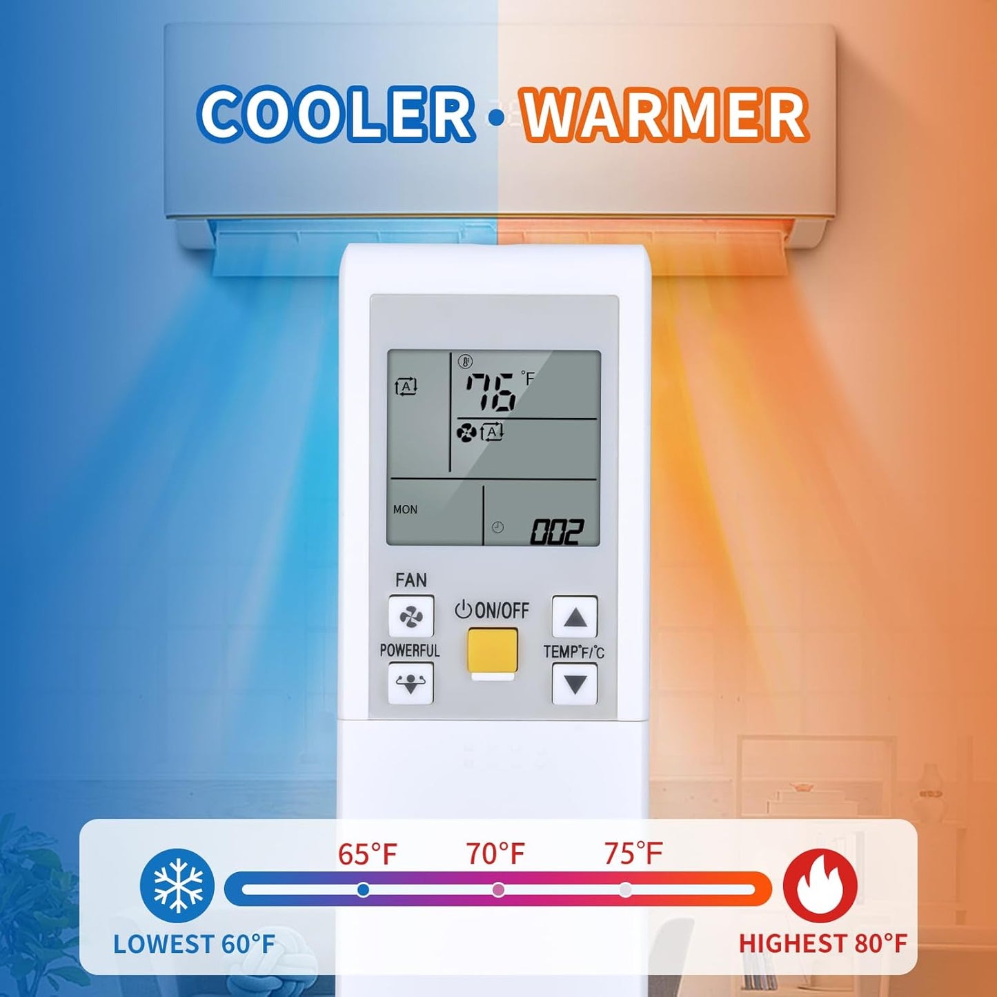 Replacement for DAIKIN AC Air Conditioner Remote Control