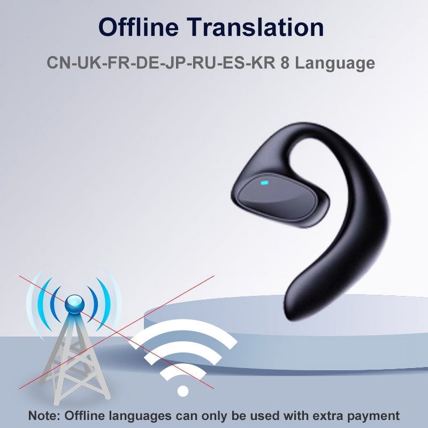 Translator Earbuds,Translation Ear Buds, Ear Buds, Wireless Translator Ear Buds