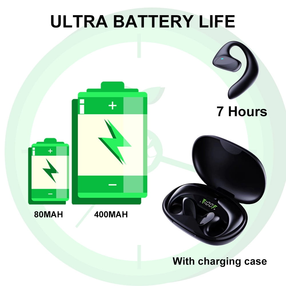 Translator Earbuds,Translation Ear Buds, Ear Buds, Wireless Translator Ear Buds