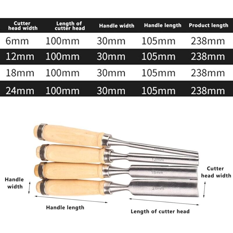 4pcs Artist Carpenter Woodcut Wood Carving Hollow Iron Woodworking