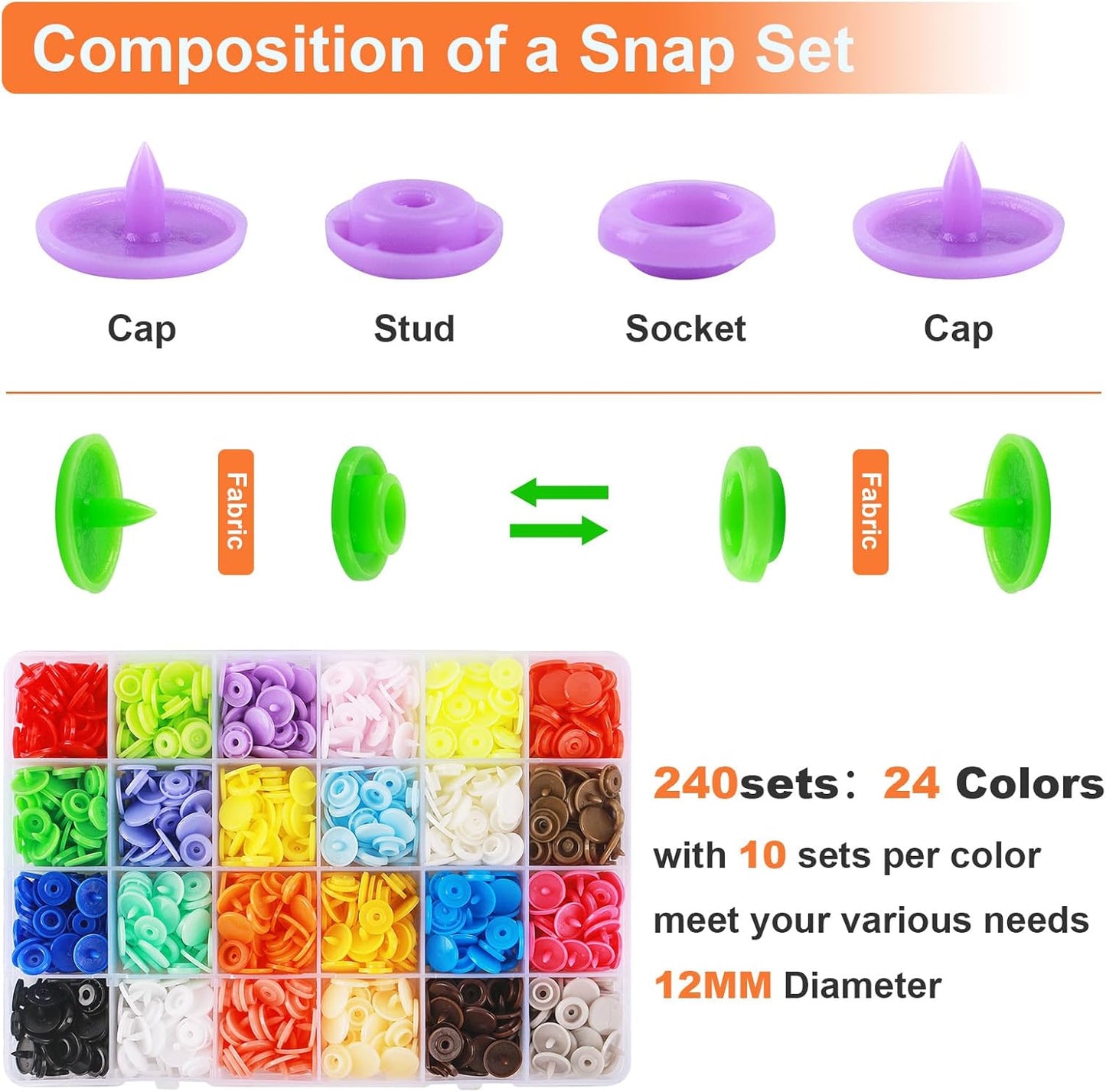 4 Pack Magnetic Staple Remover Tools, Professional Stapler Removers + Snap Button Kit with Snaps Pliers, 240 Sets Plastic Snaps for Fabric