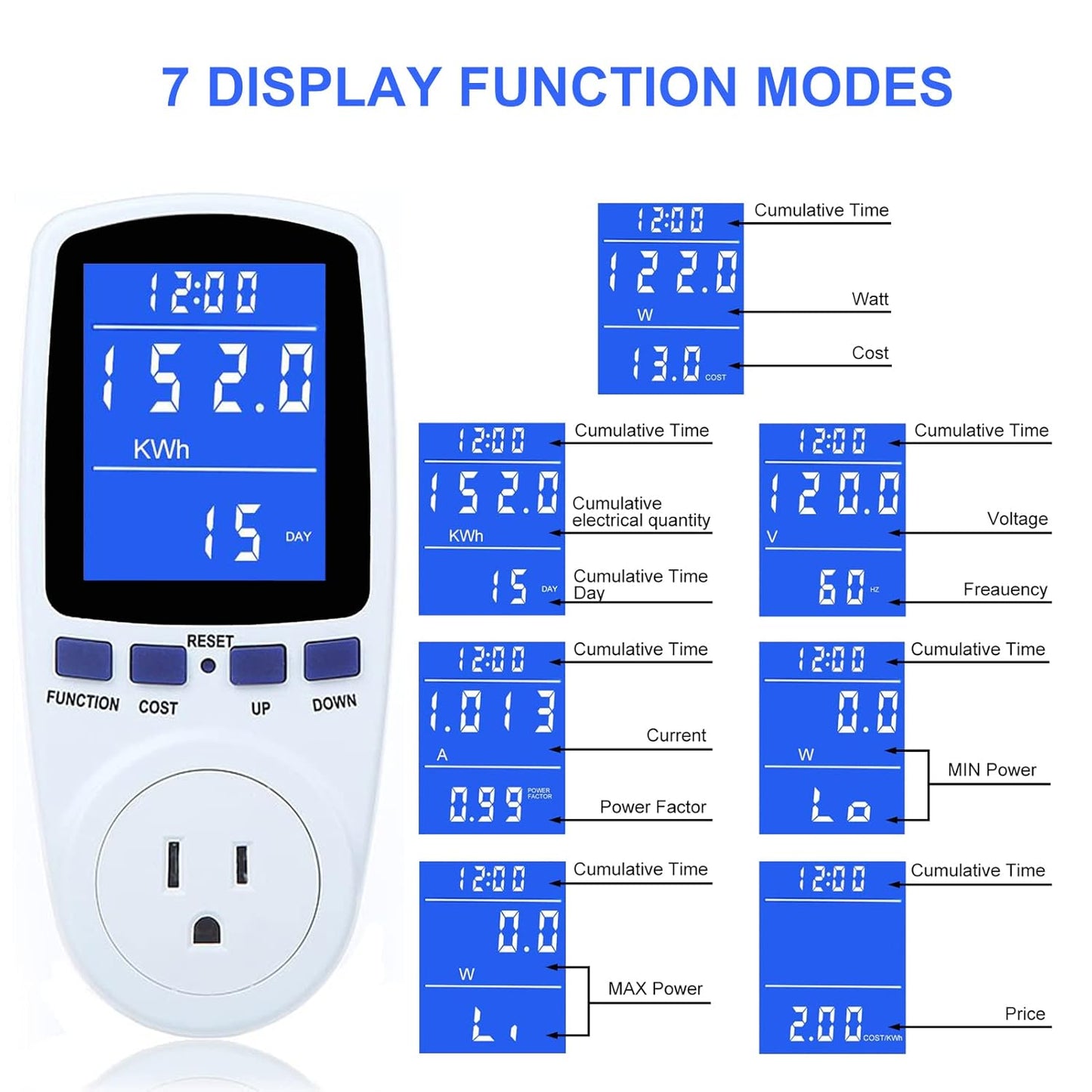 Upgraded Watt Power Meter Plug Home Electrical Usage Monitor Consumption + 6 Pack Magnetic Staple Remover Tools, Professional Stapler Removers