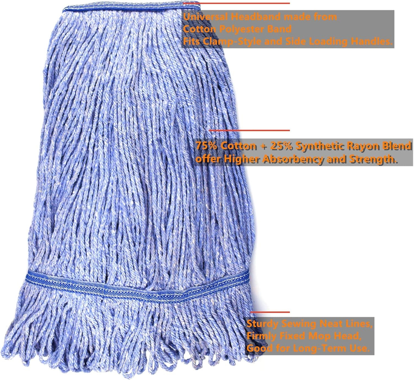 String Mop Heads Replacement Heavy Duty Commercial Grade Blue Cotton Looped