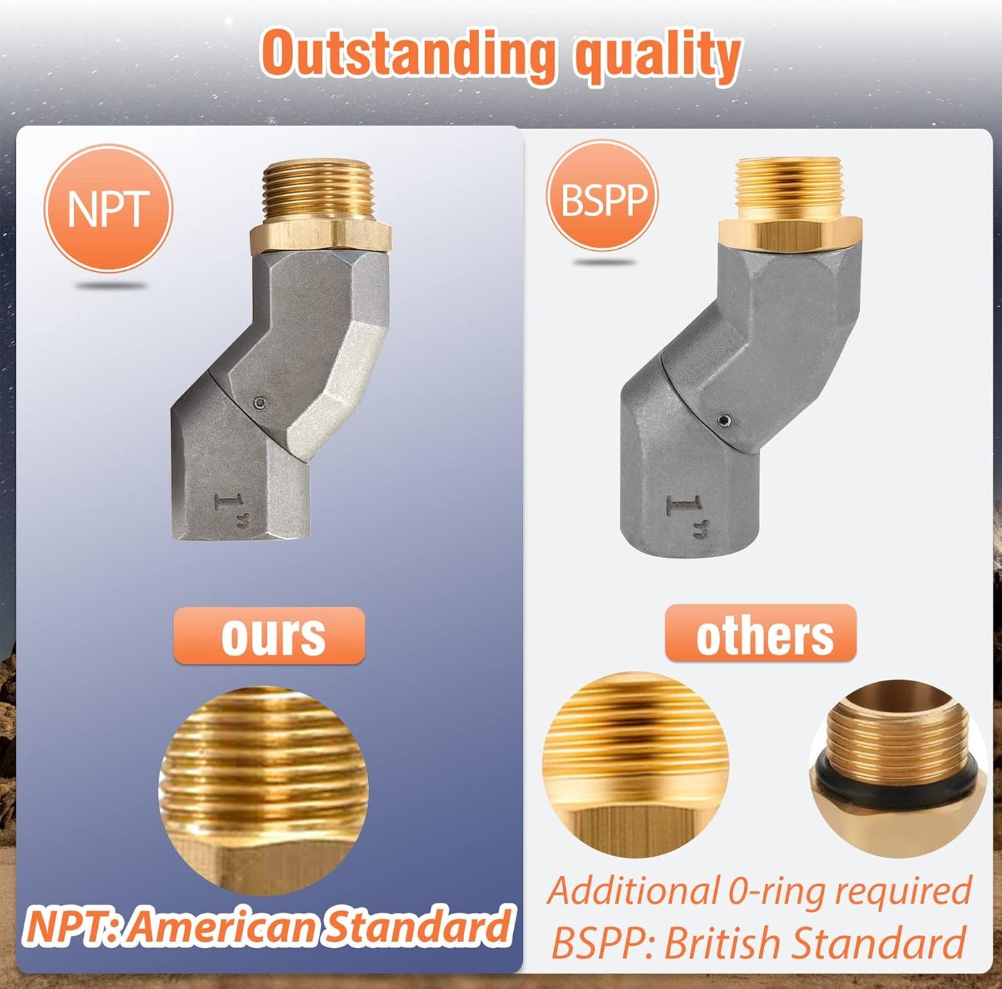 (1" NPT, 2PCS) Fuel Hose Swivel 360 Rotating Connector for Fuel Transfer Pump Fuel Nozzle Multi Plane Fuel Plane Swivel