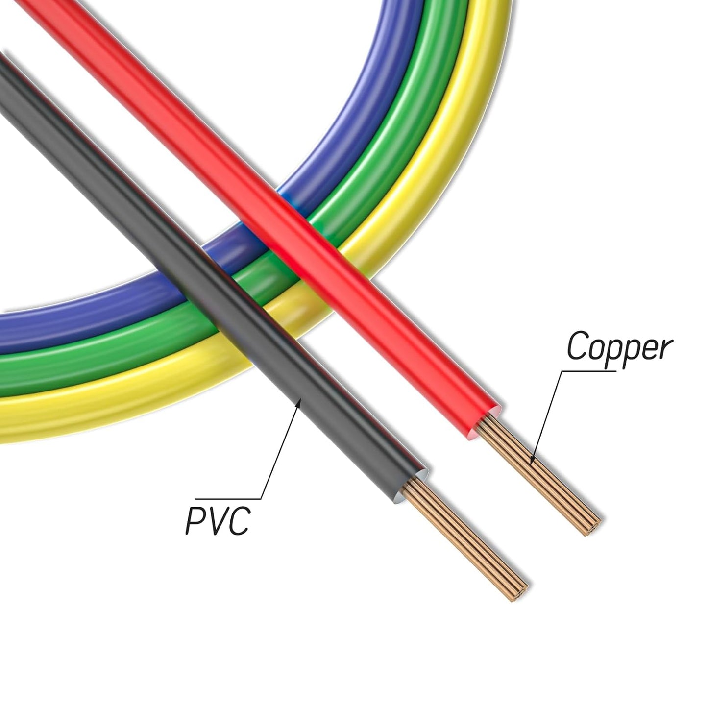 5PCS Alligator Clips Test Leads Dual Ended Crocodile Wire Cable with Insulators Clips Test Flexible Copper Cable for Electrical Testing 6.56ft/2m