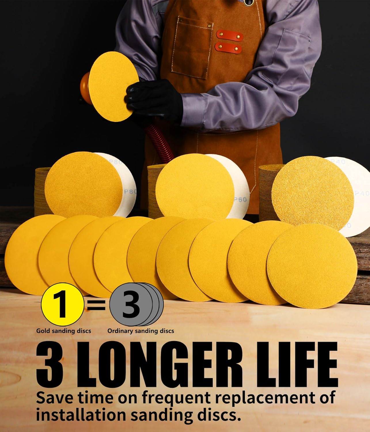 6 Inch Sanding Discs Hook and Loop No Hole, 320 Grit Sandpaper, Da Sandpaper