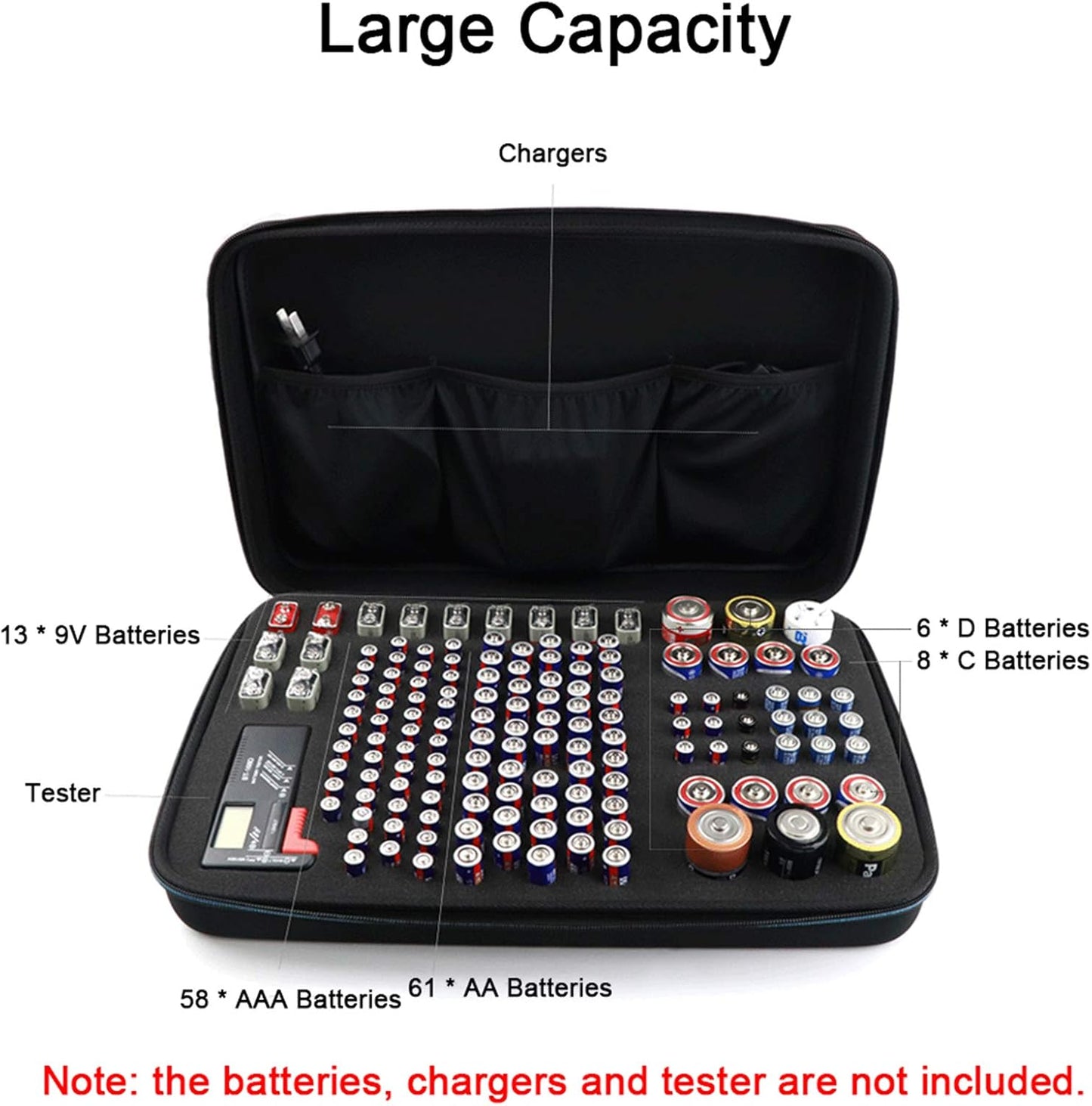 Black EVA Battery Organizer Case with Zipper, Holds 146 Batteries
