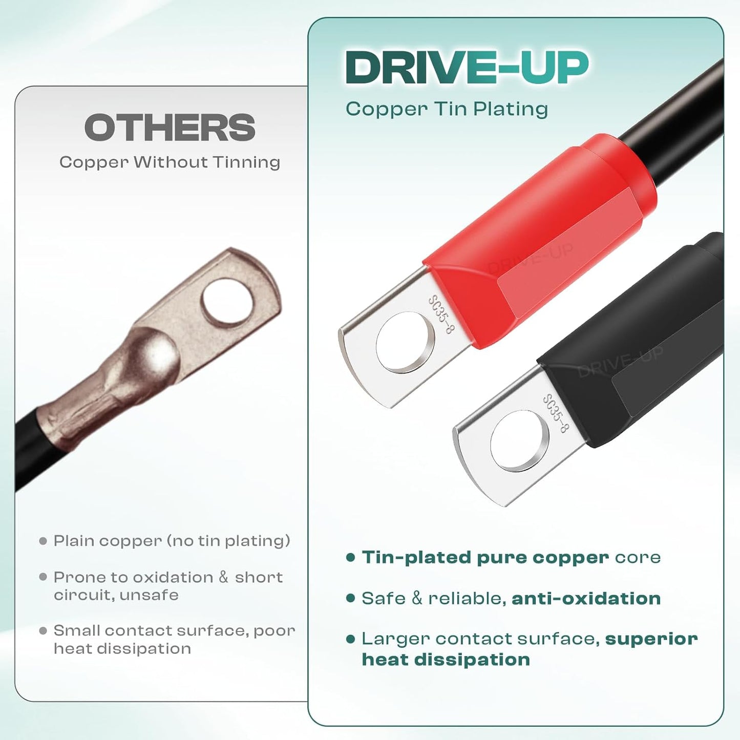 Golf Cart Battery Cables Set, 4 Guage for EZGO TXT/Medalist 1994