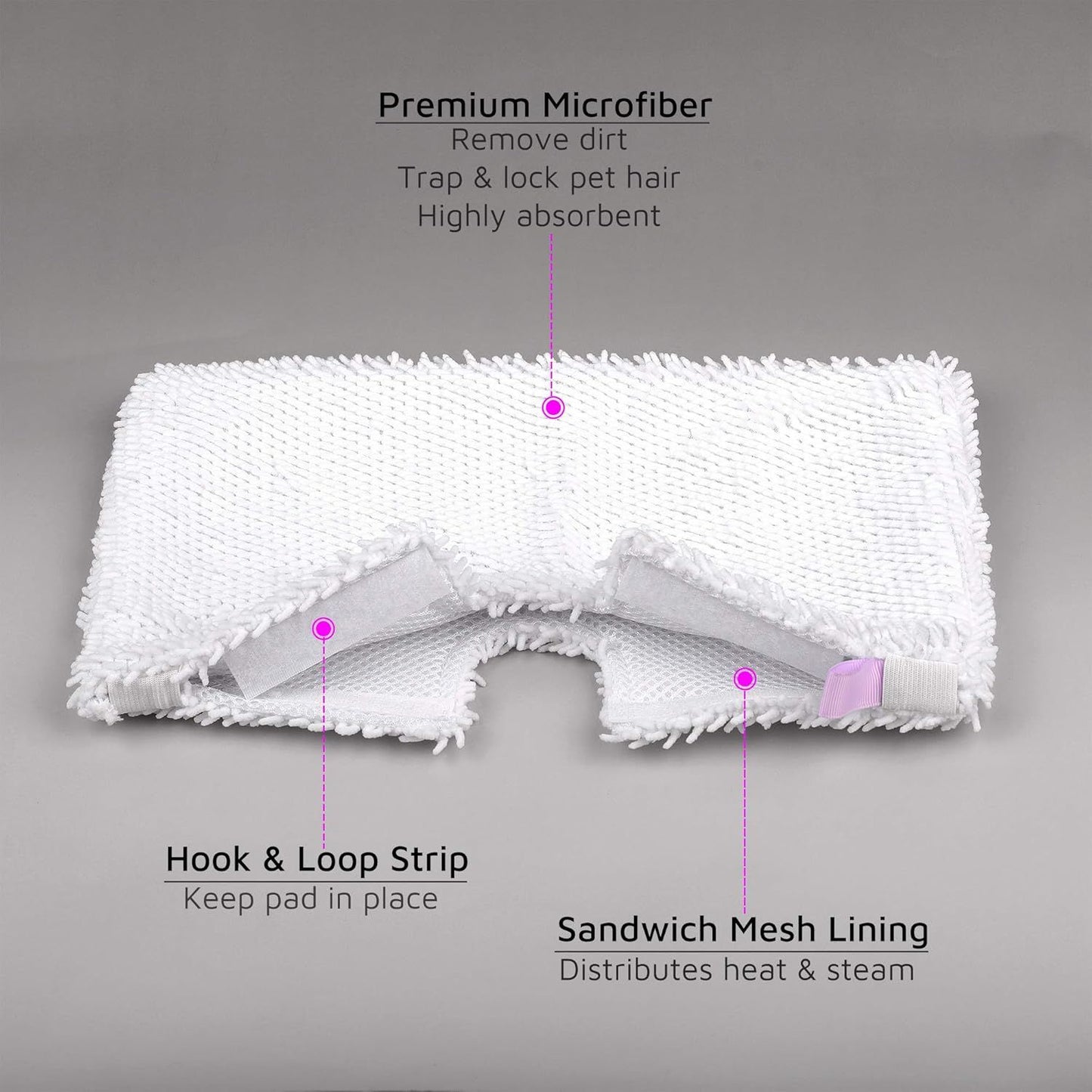 6 Pack Steam Mop Pad or Shark Steam Pocket Mops S3500 Series