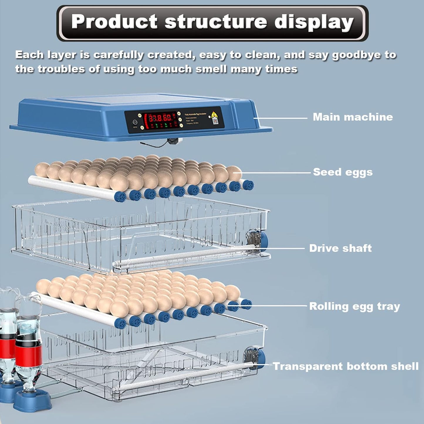 CARLA HOME 128 Egg Incubator with Automatic Turning & LED Display