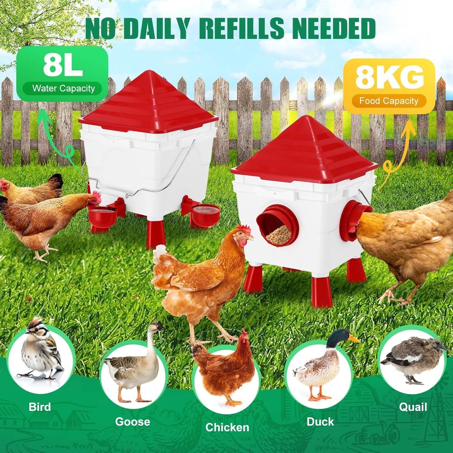 CARLA HOME Chicken Feeder Waterer Set, Automatic Gravity Dispenser