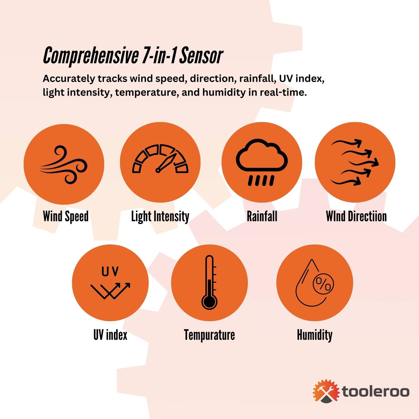 Tooleroo Weather Station Professional Home Forecast Outdoor Sensor