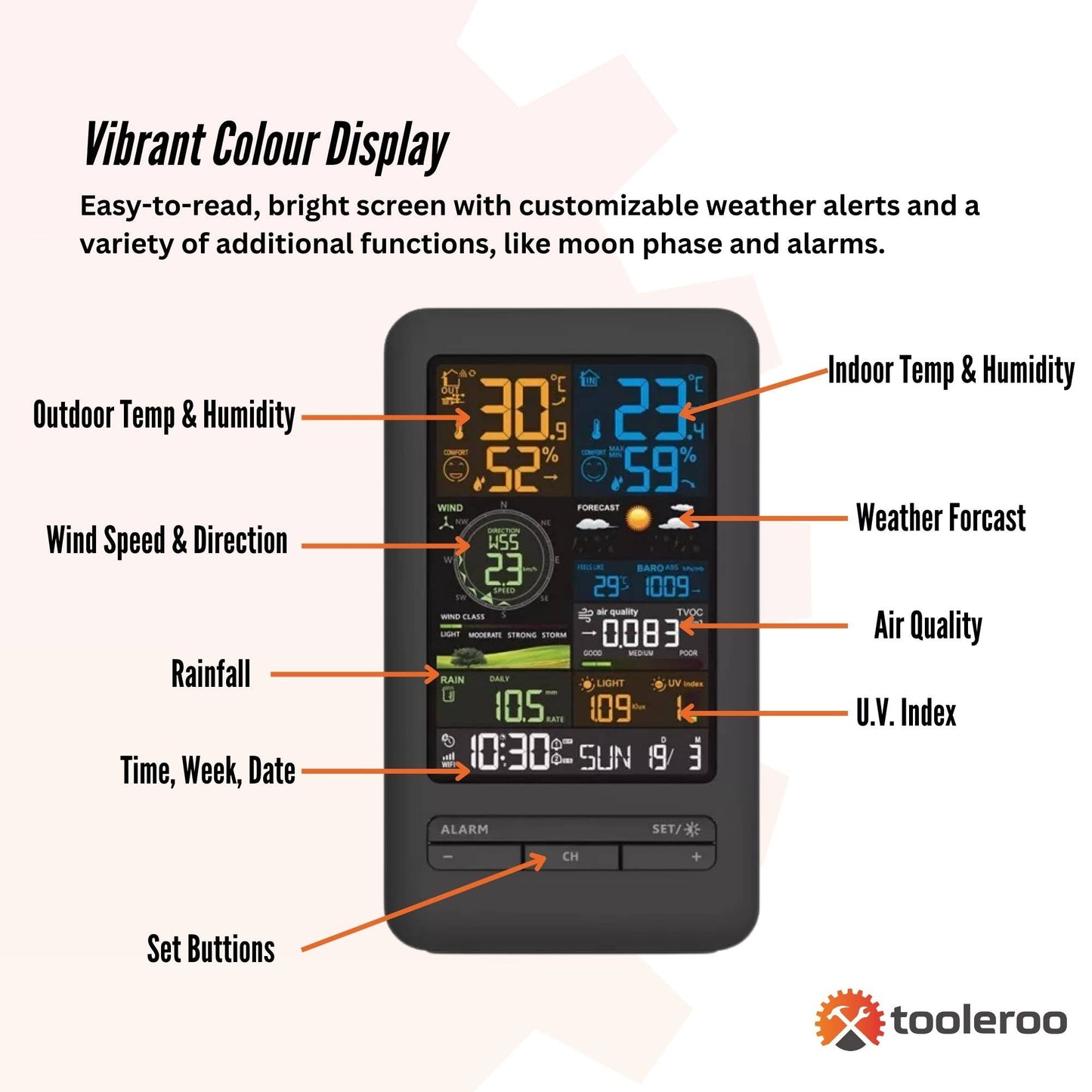 Tooleroo Weather Station Professional Home Forecast Outdoor Sensor