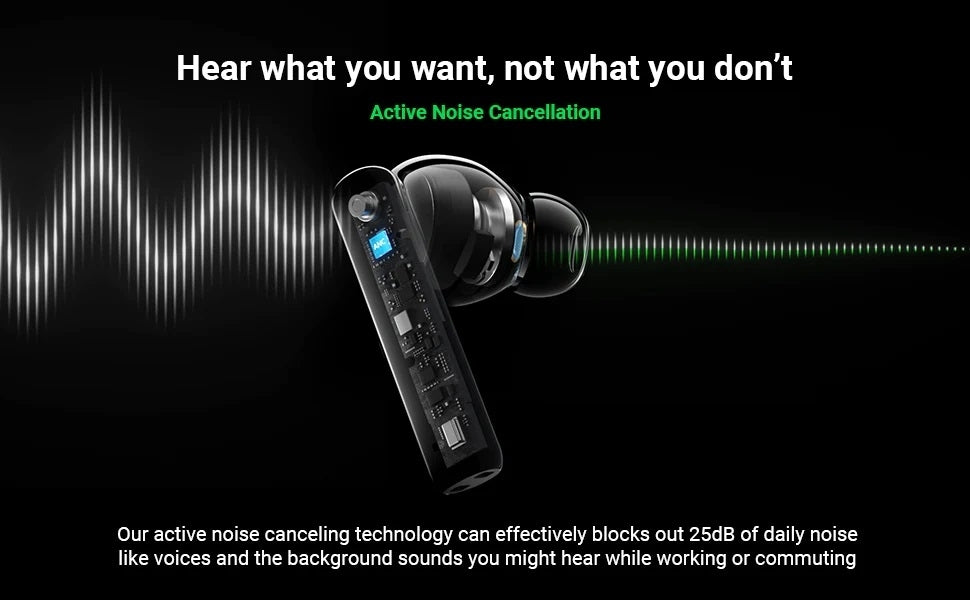 UGREEN 90206 HiTune T3 Active Noise-Cancelling Wireless Earbuds