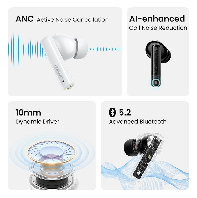 UGREEN 90401 HiTune T3 Active Noise-Cancelling Wireless Earbuds