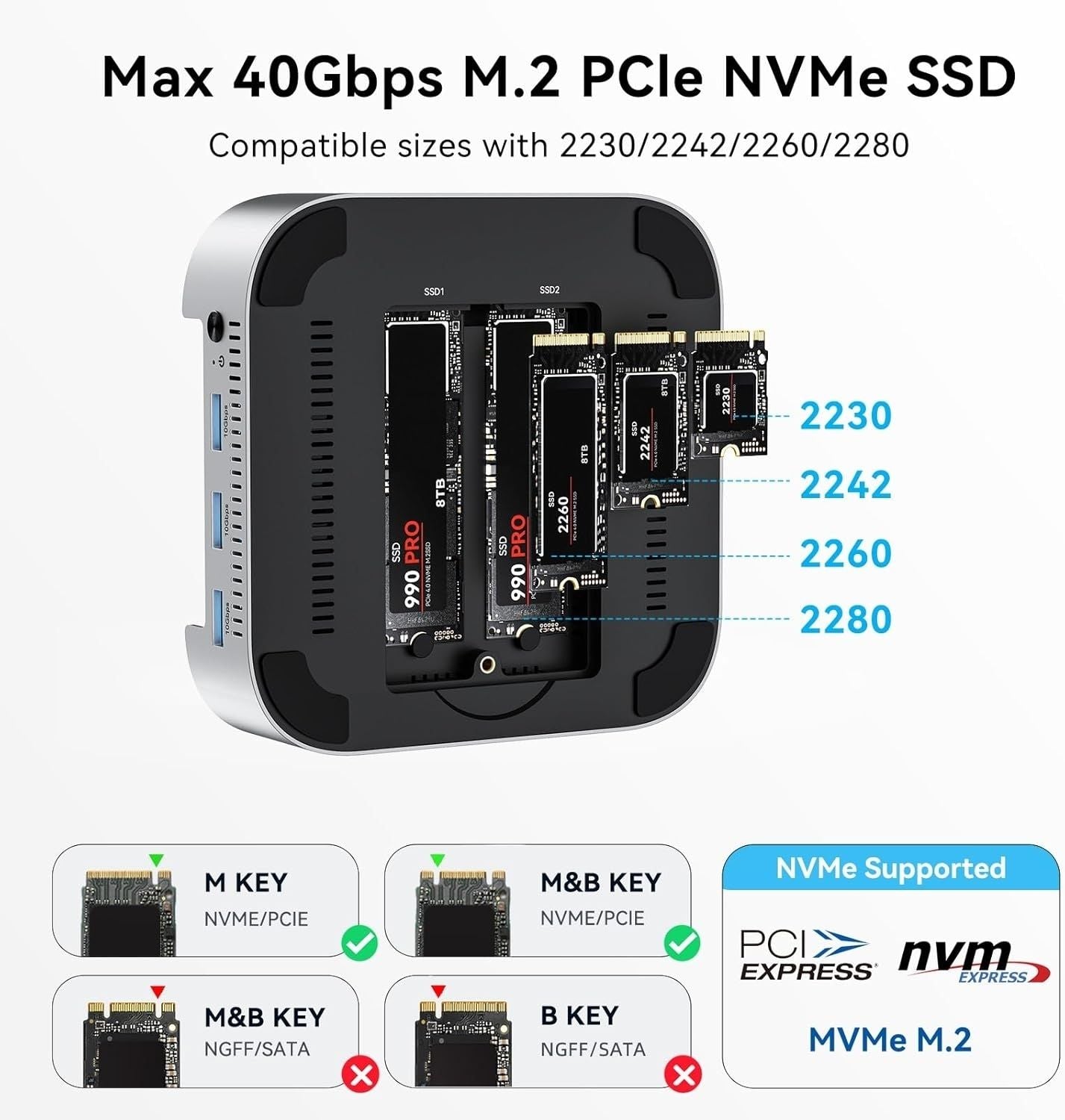 ACASIS M001PRO 14-in-1 Mac Mini Docking Station USB4 40Gbps Dock Dual 4K60Hz DP NVMe SSD x 2, USB-A x 3, DP x 2, PD/SD/TF Built for High-Performance Workstations