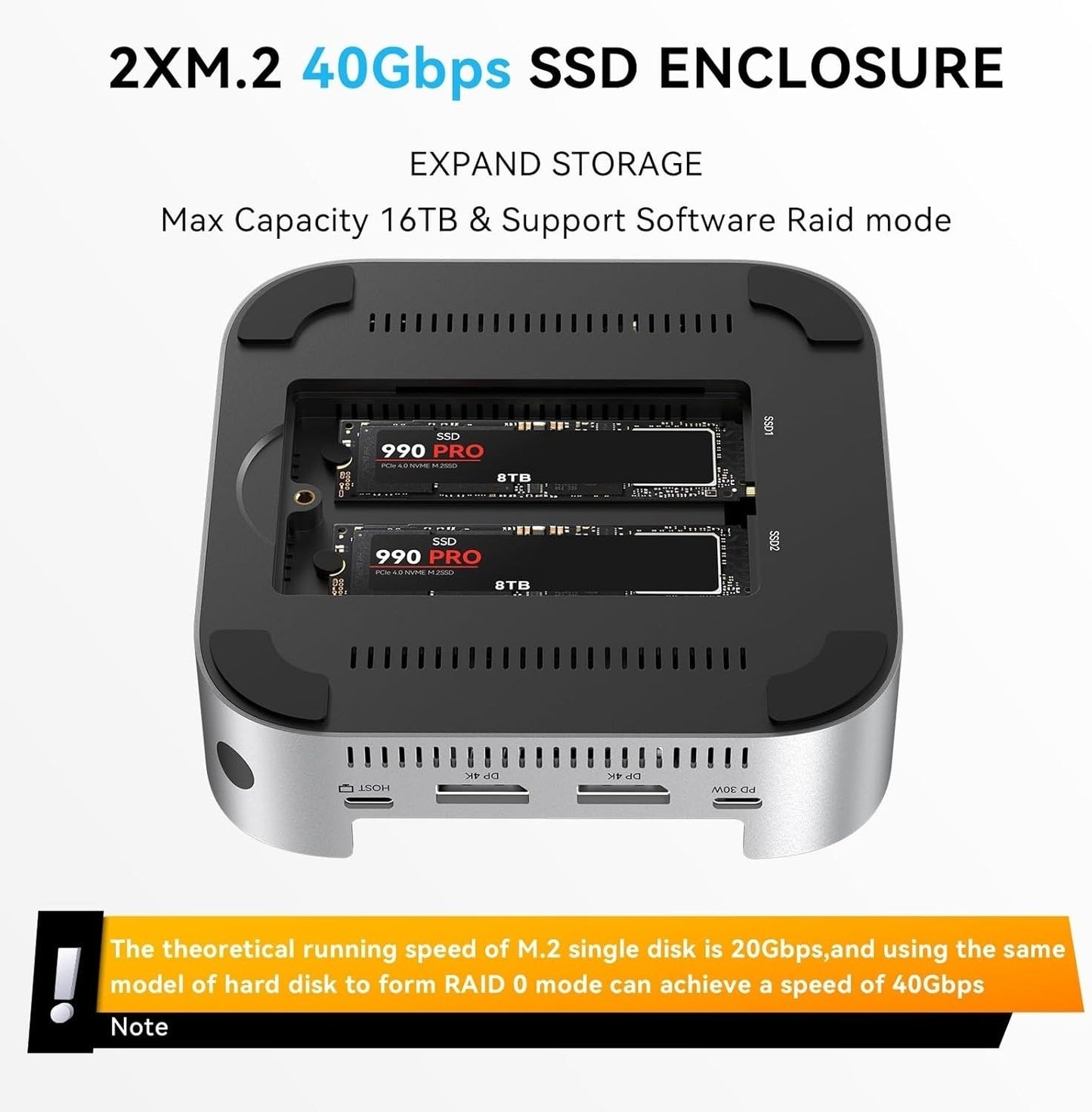 ACASIS M001PRO 14-in-1 Mac Mini Docking Station USB4 40Gbps Dock Dual 4K60Hz DP NVMe SSD x 2, USB-A x 3, DP x 2, PD/SD/TF Built for High-Performance Workstations