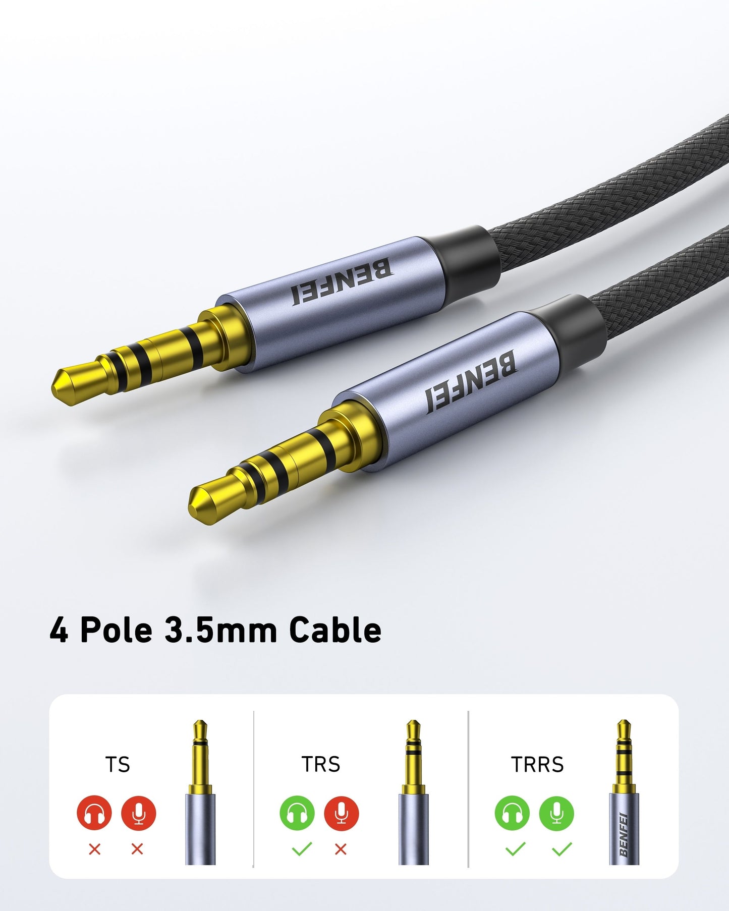 BENFEI 000427GY-2M 3.5mm TRRS Male to Male Audio Cable, 4-Pole Stereo Mic Aux Cable, Nylon Braided Headphone Jack Cord