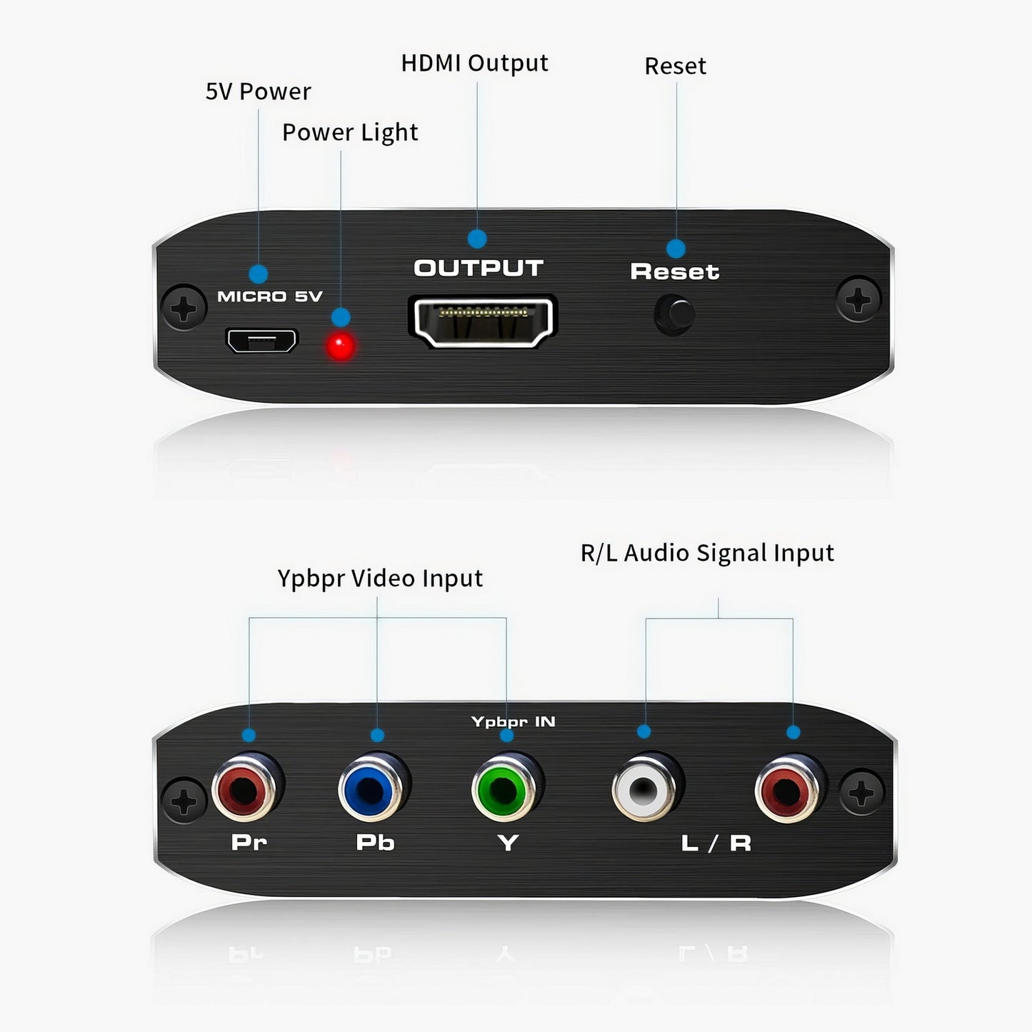 Simplecom CM505v3 Component (YPbPr + Stereo R/L) to HDMI Converter