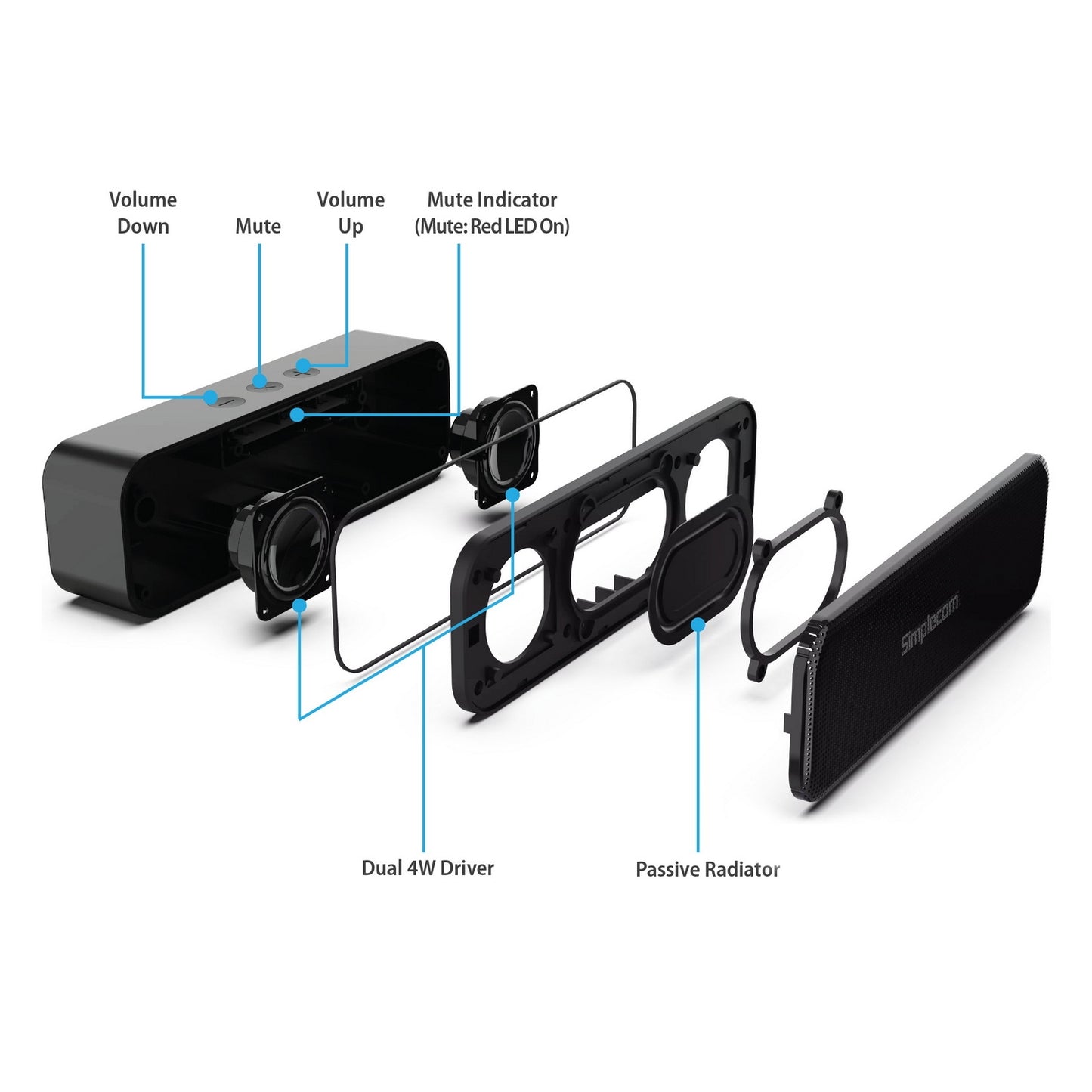 Simplecom UM228 Portable USB Stereo Soundbar Speaker Plug