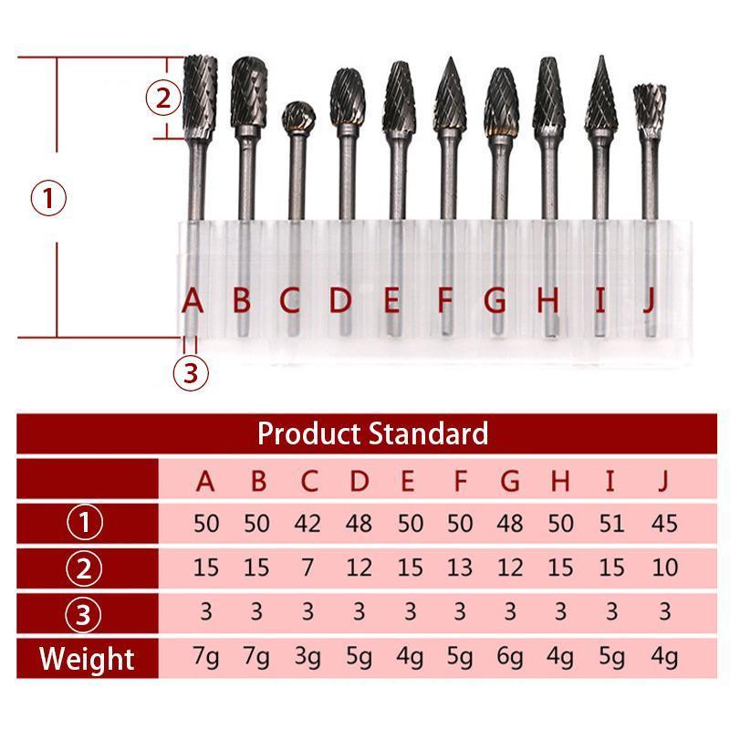 10PCS Tungsten Carbide Rotary Burr Set for Rotary Tools and Dremel
