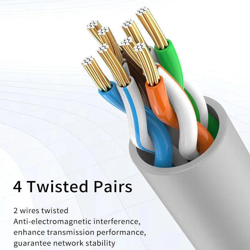 Jasoz Cat5E Ethernet Network Cable Lan Router Internet Patch Lead