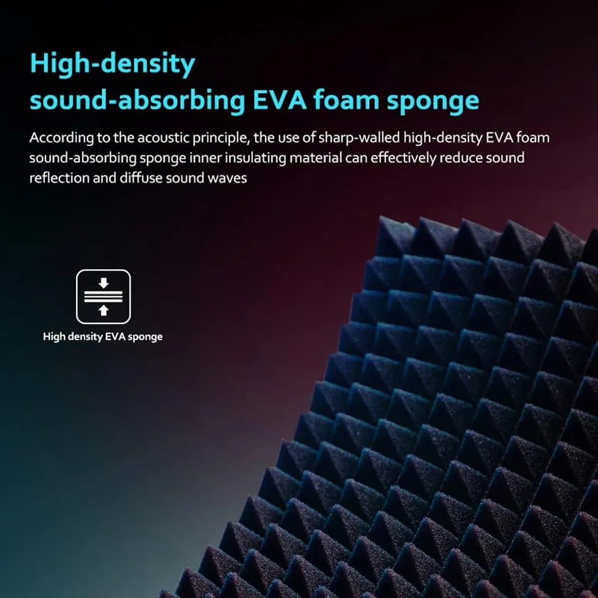 5 Panel Studio Microphone Isolation Shield Noise Reduction Absorber For Studio